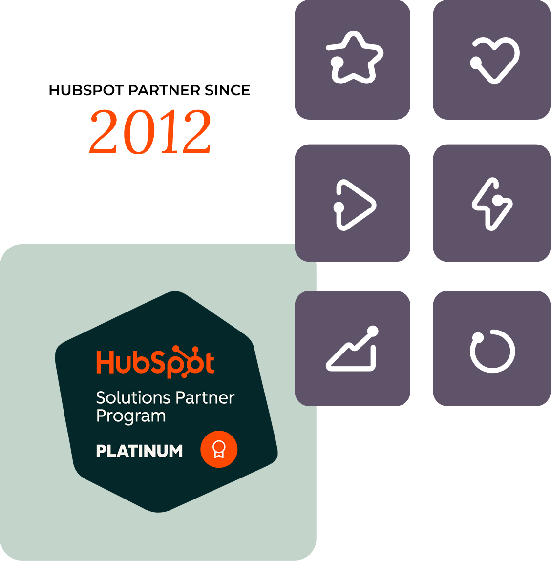 HubSpot Agency Partner