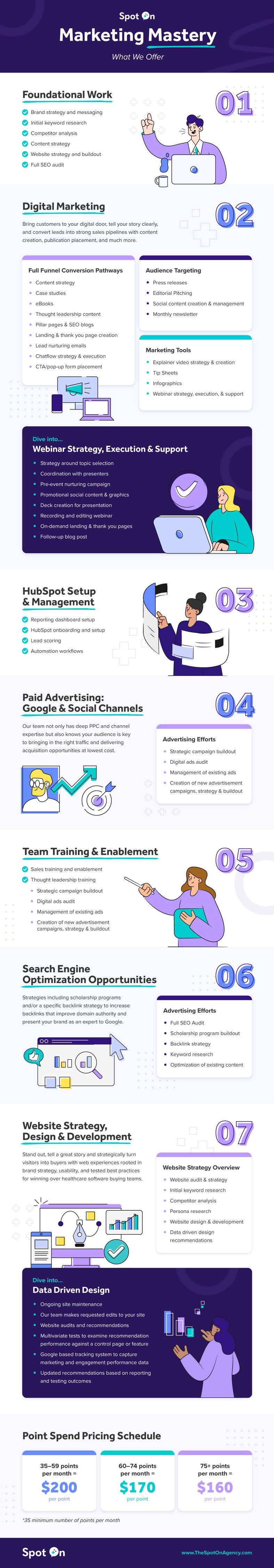 SO_Infographic_Capabilities