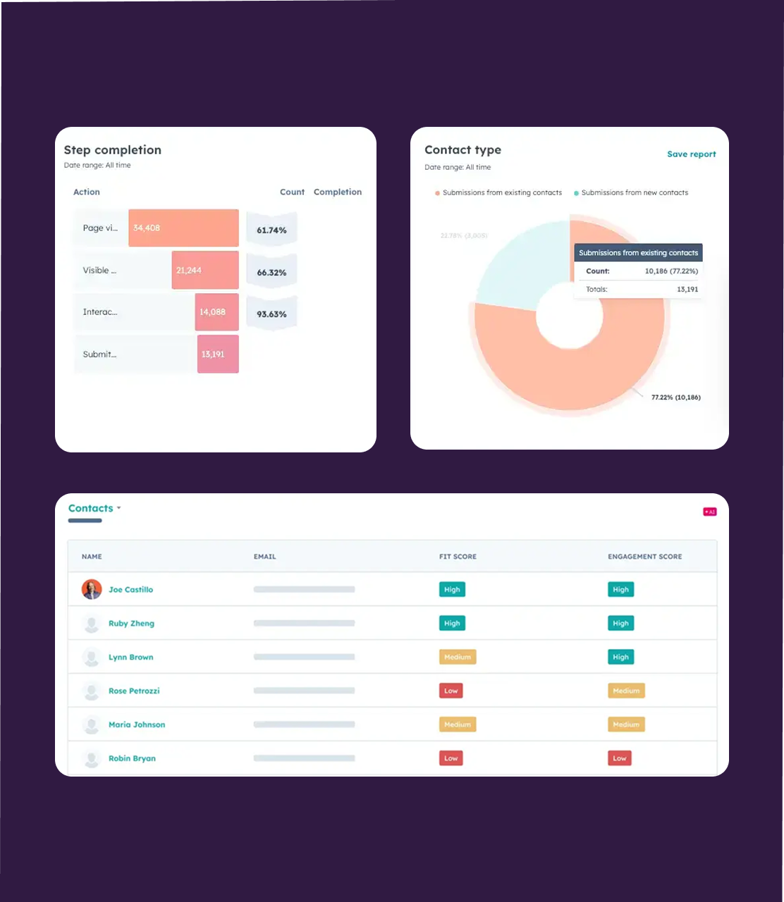 Sales Hub - HubSpot