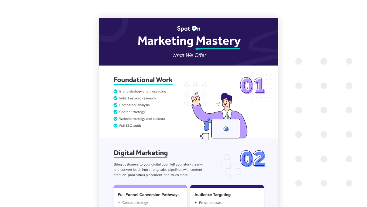 Capabilities Infographic